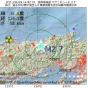 【 市民より先に 】軍を撤退させて何千人も見殺し。　（＋補遺っ＠２６夜）＋（加図＠２６夜）