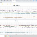 ★【 富山 ３５．１ ℃ 】★