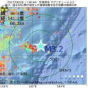 【 偽りの 希望 】