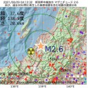 …さて。誰の内臓だったのやら…★★（－－＃）★★　（とりあえ図）＋（午後補遺っ）