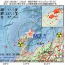 …さて。誰の内臓だったのやら…★★（－－＃）★★　（とりあえ図）＋（午後補遺っ）