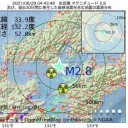 …さて。誰の内臓だったのやら…★★（－－＃）★★　（とりあえ図）＋（午後補遺っ）