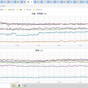 ★★【　逃げろよ！　みな、神！　】案件 …？？　／★【 岐阜 ３６．５ ℃ 】★