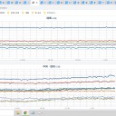 【 静岡 ３５ ℃ 超 】　（とず２）＋（補遺っ＠２朝）