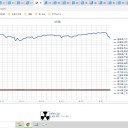 （定例）【 １５年 】日記。　 （ 作業 崩壊中… 大遅刻！ ０５：５５！ …ｗｗｗ ）