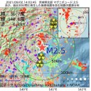 年収 ８５０万円 は「 高 所得層」／「１カ月 ２０万円 の給付金 」　（とりあえ図）＋（午後補遺っ）