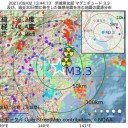 年収 ８５０万円 は「 高 所得層」／「１カ月 ２０万円 の給付金 」　（とりあえ図）＋（午後補遺っ）