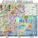 ★【 現行ワクチンでは 力不足 】★