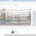 ★【 学校を起点として 】家庭内感染 ⇒ 【 親を亡くす 子供が 増える 】★