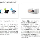 SONYのミニコンポCMT-SBT40-Sを購入