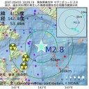 ★【 被災 給付金 】もらえず ★