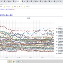 ★★『 家族内 全滅 』★★／【 隔離 】場所を確保しなければ、