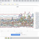 ★★『 家族内 全滅 』★★／【 隔離 】場所を確保しなければ、