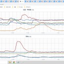★★【 滋賀 ０．１３５ μ 】★