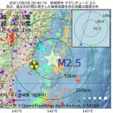 【 毎日複数の人が亡くなる 】