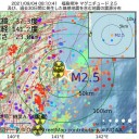 【 コロナ 臨時 医療 施設 】　（9月5日の日記）＋（午後補遺っ）