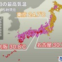 ３０℃を超えて ４日ぶりの真夏日です。