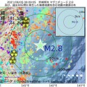 「 今後のことが 不安で 仕方ない。」