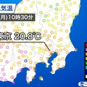 （とりあえ図）＋（夜補遺っ）