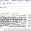 休みたいｗ　辞めたいｗｗｗ
