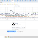 ★【 諏訪之瀬島 ２，５００ Ｍ 】★（大量連発中…）★　（とりあえ図）＋（補遺っ＠９午後）