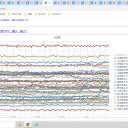 休校もしくは夏休み延長