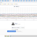 ★【 諏訪之瀬島 ２，４００ Ｍ 】★／（もはや【 山手線 】的？ 定番 連発中…）★　（とりあえ図）＋（午後補遺っ）