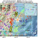 ★★【 サバト 株 】⇒【 ４，７００ 人 】★★