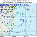 ★【 コロナ 治療薬 】 不足 ★