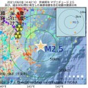 ★【 コロナ 治療薬 】 不足 ★