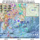 ★【 コロナ 治療薬 】 不足 ★