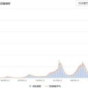 ★★【 炭疽症 】パンデミック ★★