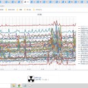 ★【 学校での 感染リスク 】★