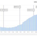 【　ワクチンは混ぜてはいけません　】　（＋午後加図）