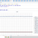 （定例）【 １５年 】日記。　 （ 作業 やや 遅め … ０５：１５ ）