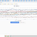 ★【 諏訪之瀬島 ２，６００ Ｍ 】（間欠 噴火？中）★／【 台風 １４ 号 】沖縄に近づくおそれ。　（＋）