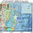 【 必ず 疑ってかかるべき 】