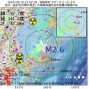 【 必ず 疑ってかかるべき 】