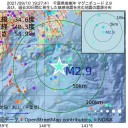 【 必ず 疑ってかかるべき 】