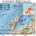 【 貧しい人たちに 】 減税で おカネを配ろう 。　（徒図２）＋（夜補遺っ）