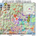 【 貧しい人たちに 】 減税で おカネを配ろう 。　（徒図２）＋（夜補遺っ）