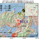 ★★【 ワクチン 効果 】半年で劇的に減弱 ★★