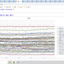 ★【 12歳以上の小中学生 】ワクチン接種を開始★