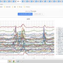 ★【 12歳以上の小中学生 】ワクチン接種を開始★
