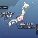 今後の動向に注意が必要です。