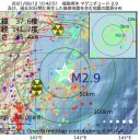 【 自社 自賛 】（－－＃）★★