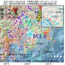 インフルエンザが【 流行を繰り返す 】理由 。
