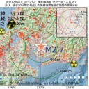 【 もったいない 】