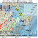【 もったいない 】