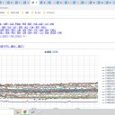 【 岩見沢 0.0 ６６ μ 】／【 蘭越 0.0 ５７ μ 】／【 帯広 0.0 ５５ μ 】／【 余市 0.0 ５４ μ 】／【 仁木 0.0 ５１ μ 】…